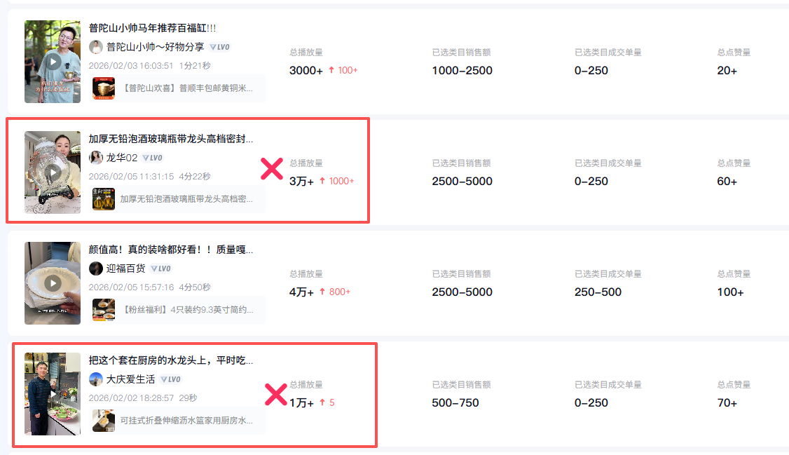 【抖音运营】第一期:如何快速选品?选对品轻松破W!