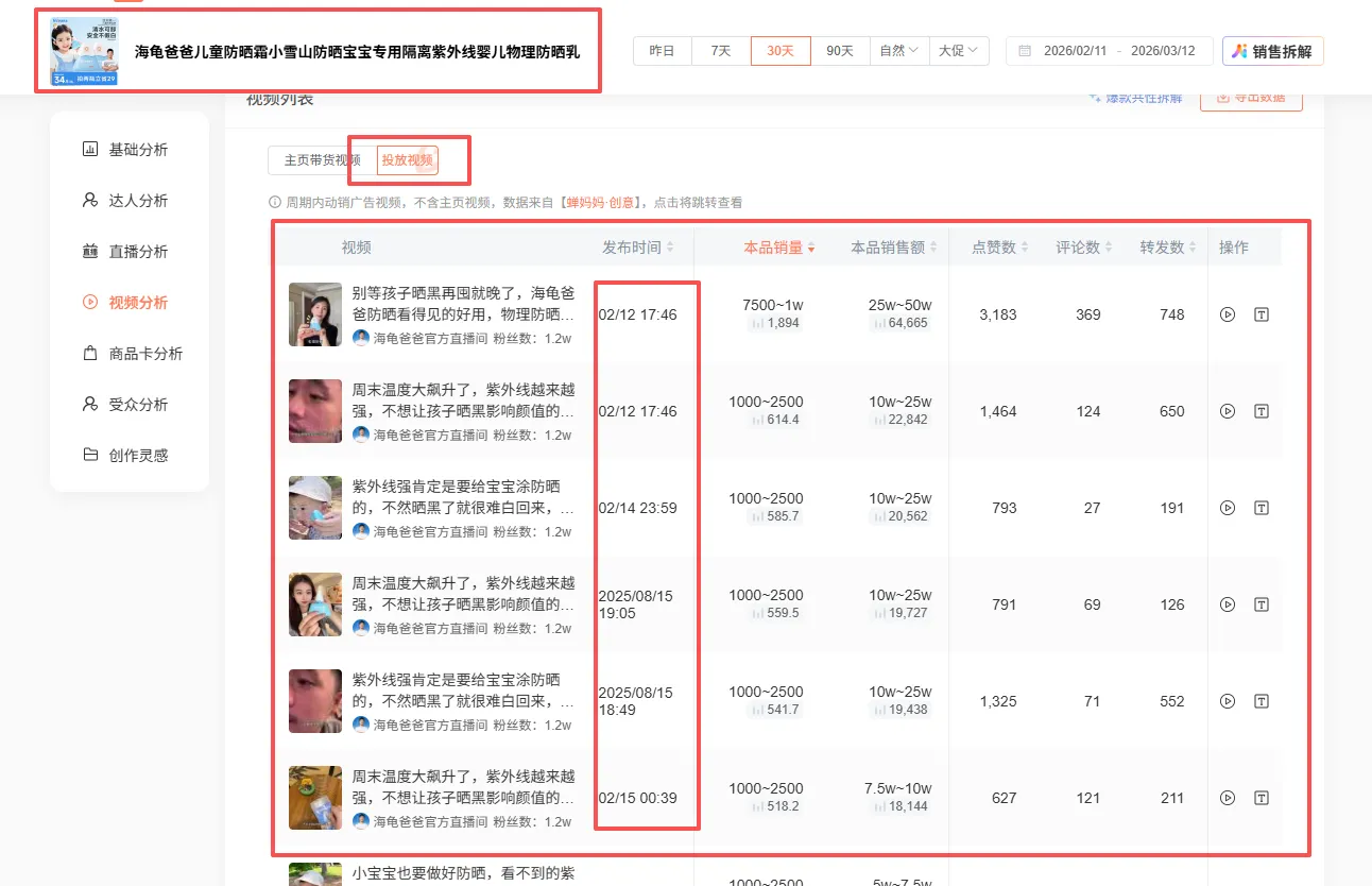 【抖音运营】第三期:种草期?收割期?傻傻分不清?