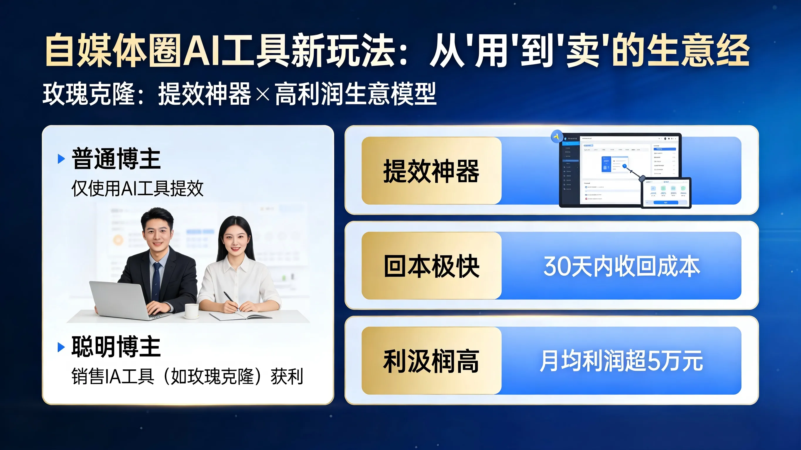 玫瑰克隆合伙人怎么赚钱?2026 低成本 AI 工具代理收益全解析