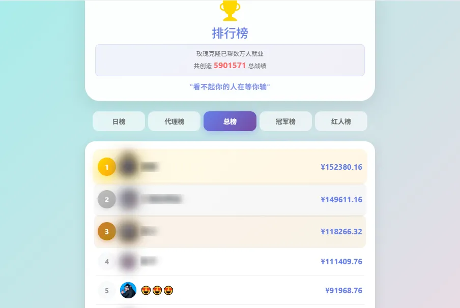 拒绝 699 元智商税！玫瑰克隆每日迭代：为什么我们要把 AI 工具做到不到百元？