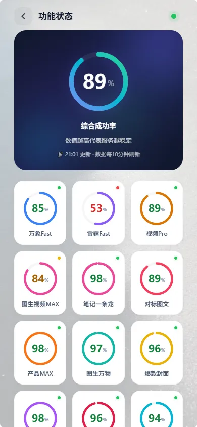 玫瑰克隆新增功能状态一键查询，清晰知晓功能更新进度与可用情况