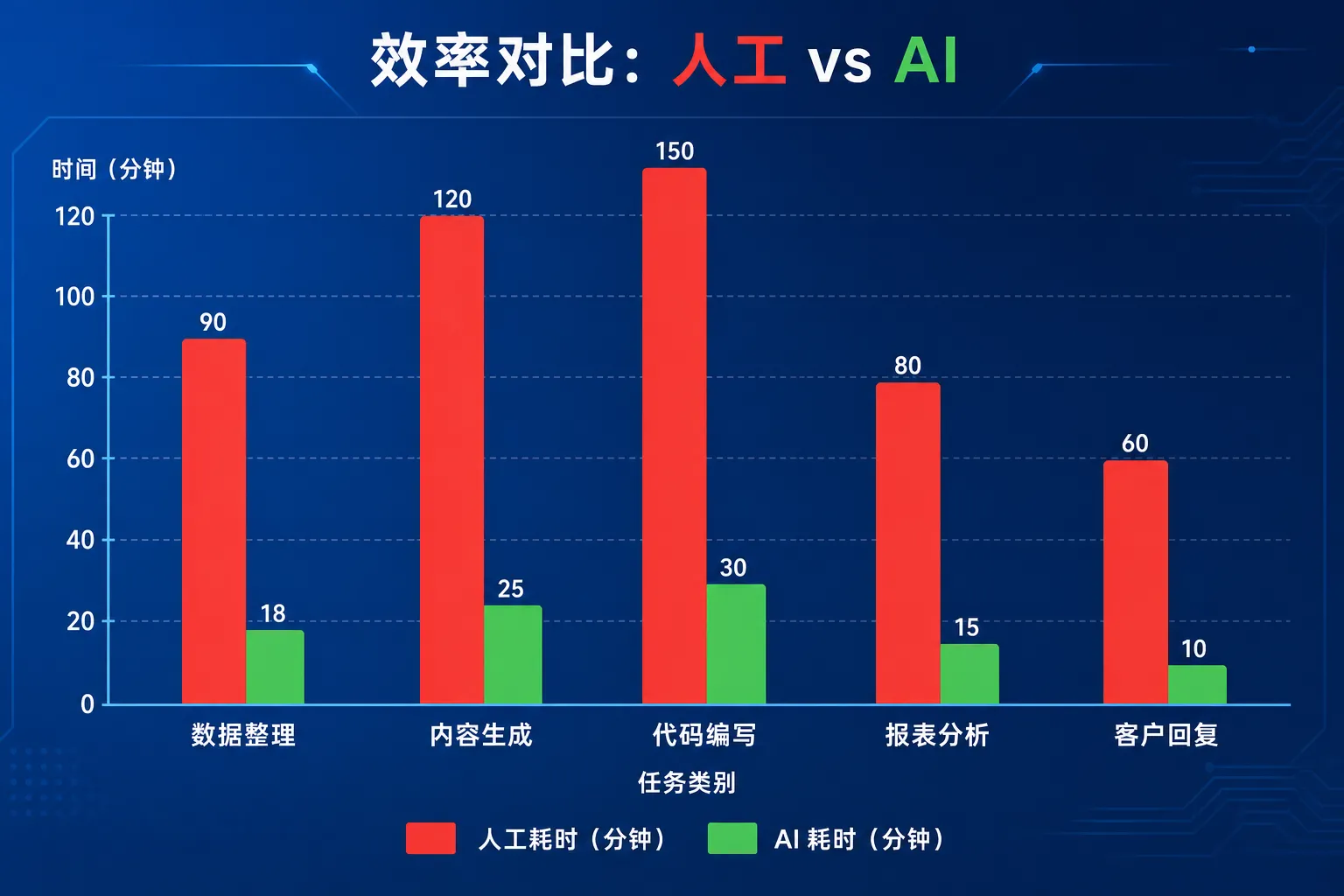 配图2