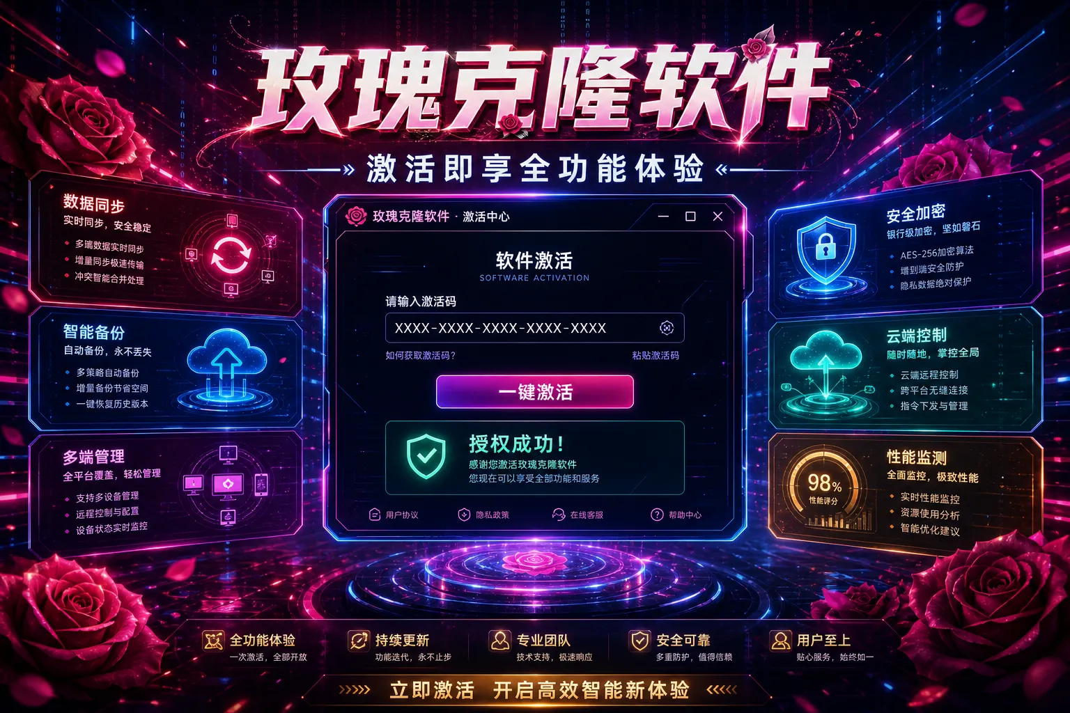 新手使用玫瑰克隆卡密激活码避免浪费策略【玫瑰克隆卡密兑换】