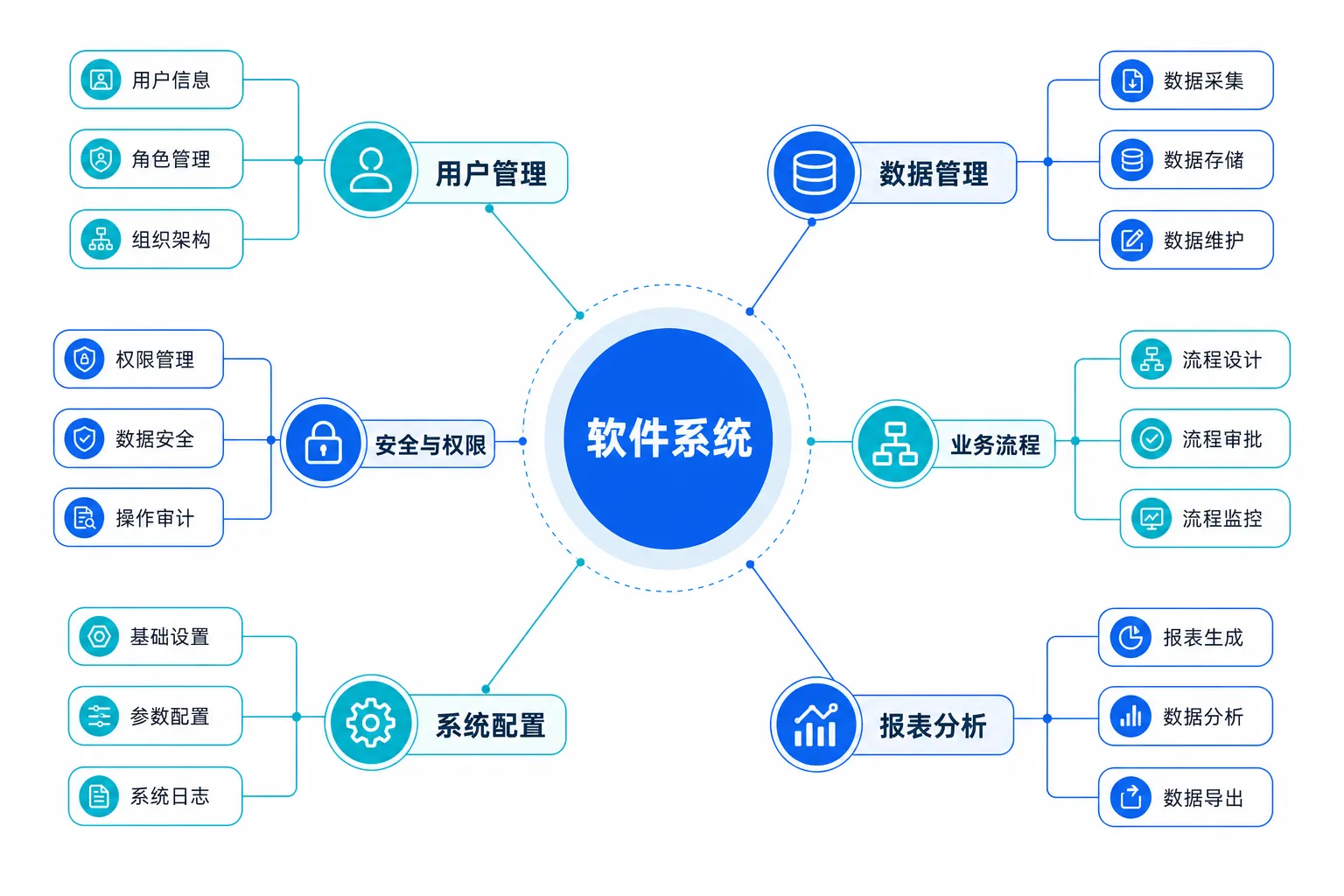 配图2
