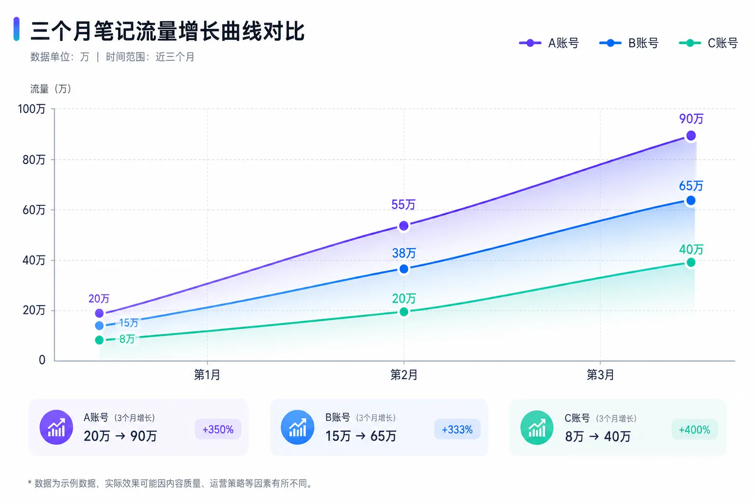 配图4