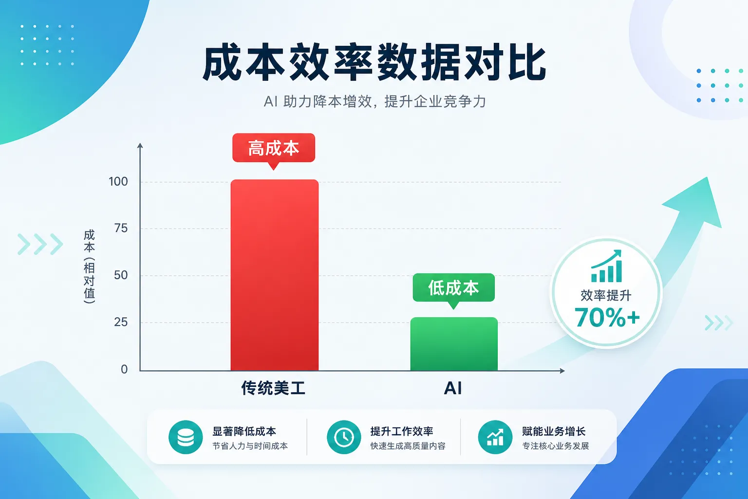 配图2