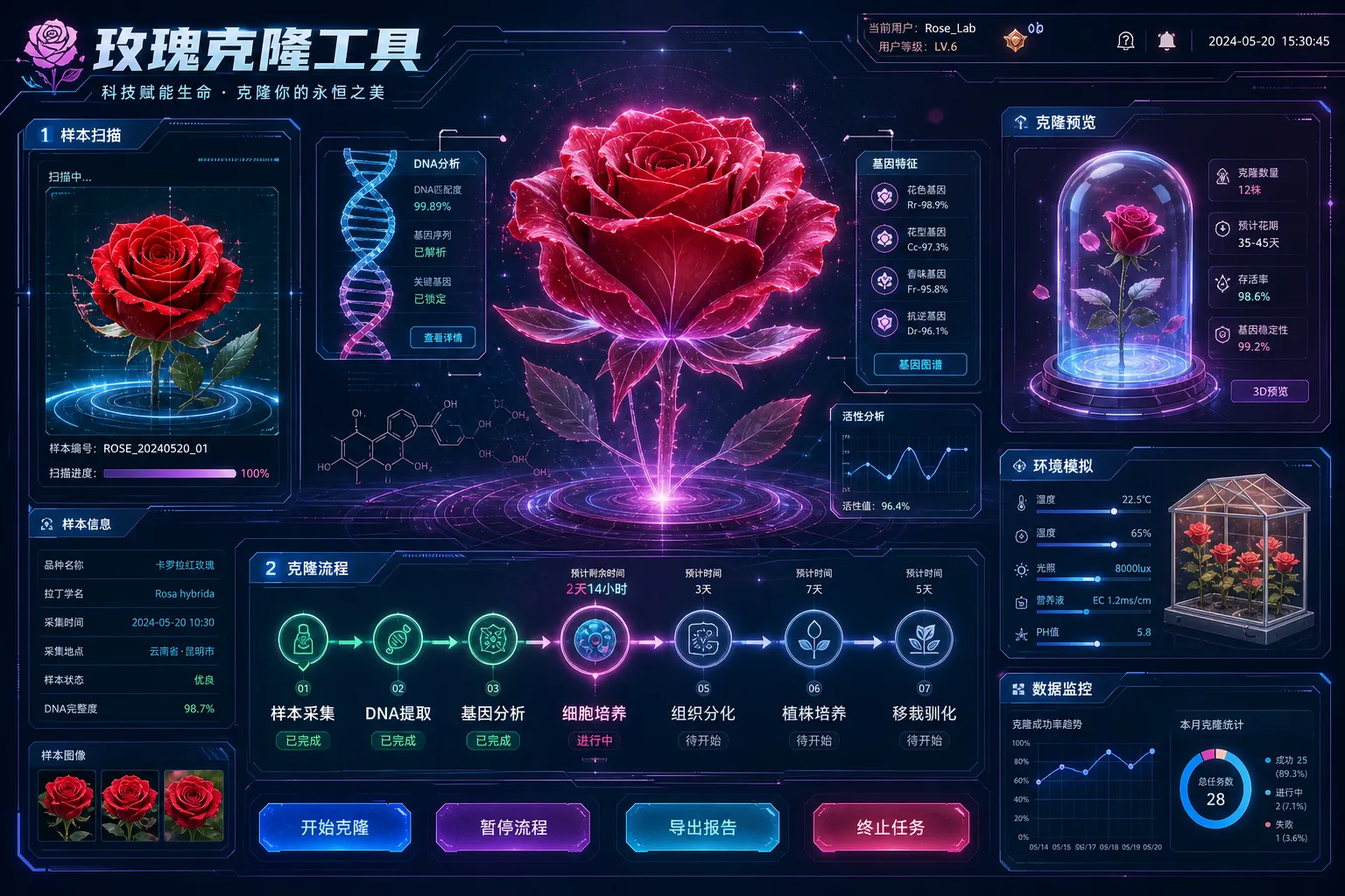 干货满满！玫瑰克隆好用吗？专业级与快速级视频模式差异及建议