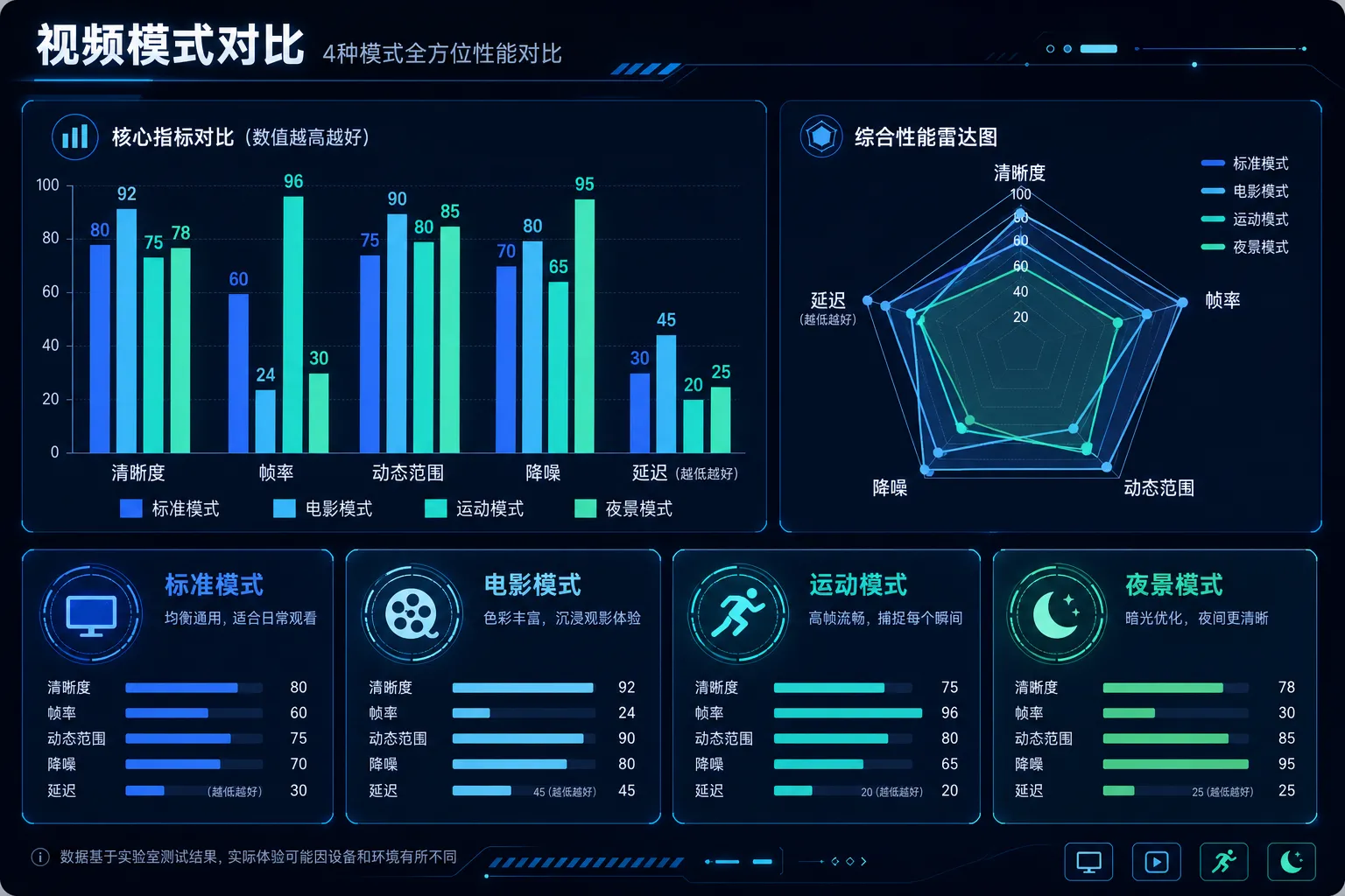 配图2